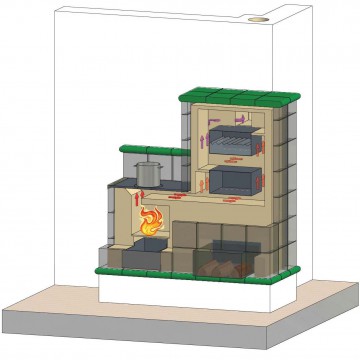 Kachelofen - Aufsatzherd_Technische_Darstellung_Ofen